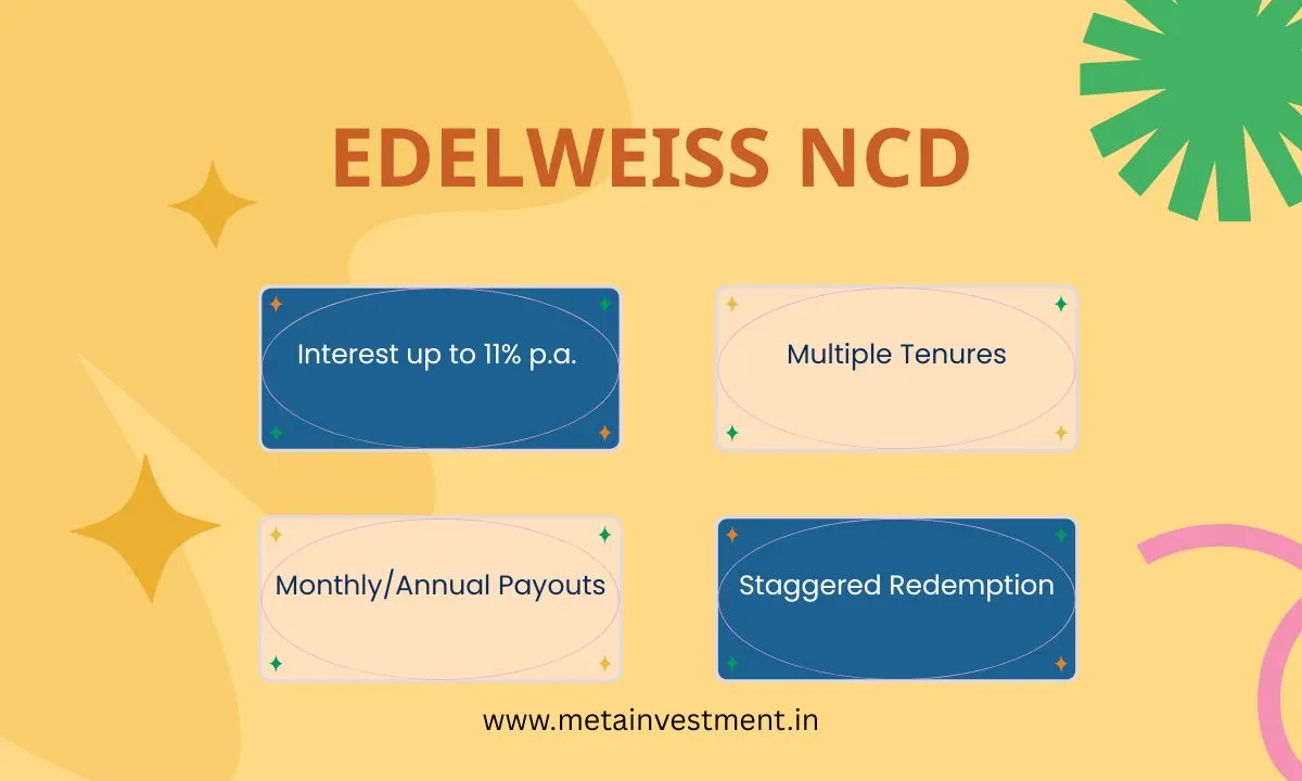 Edelweiss NCDs 2025 – Secure 9.5% to 11% Returns