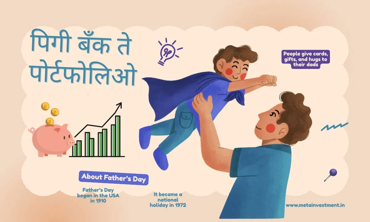 पिगी बँक ते पोर्टफोलिओ