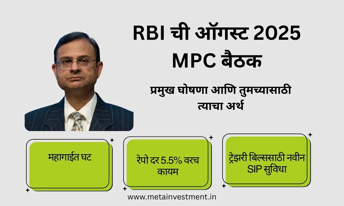 RBI ची ऑगस्ट 2025 MPC बैठक