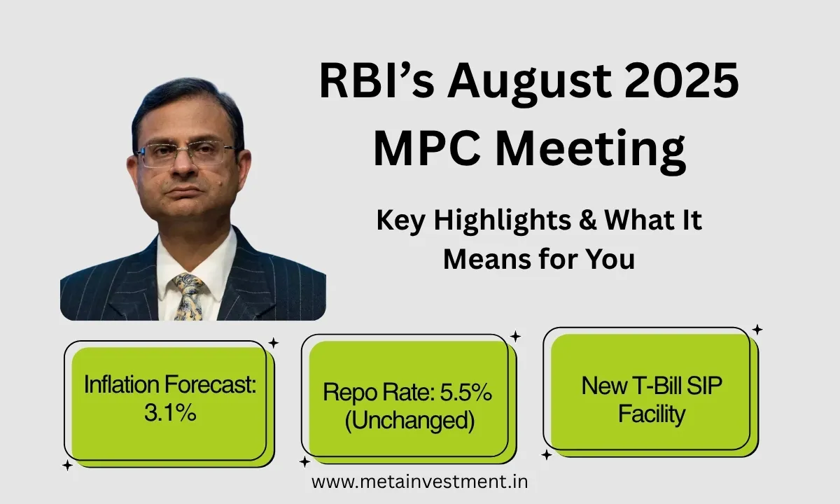 RBI’s August 2025 MPC Meeting