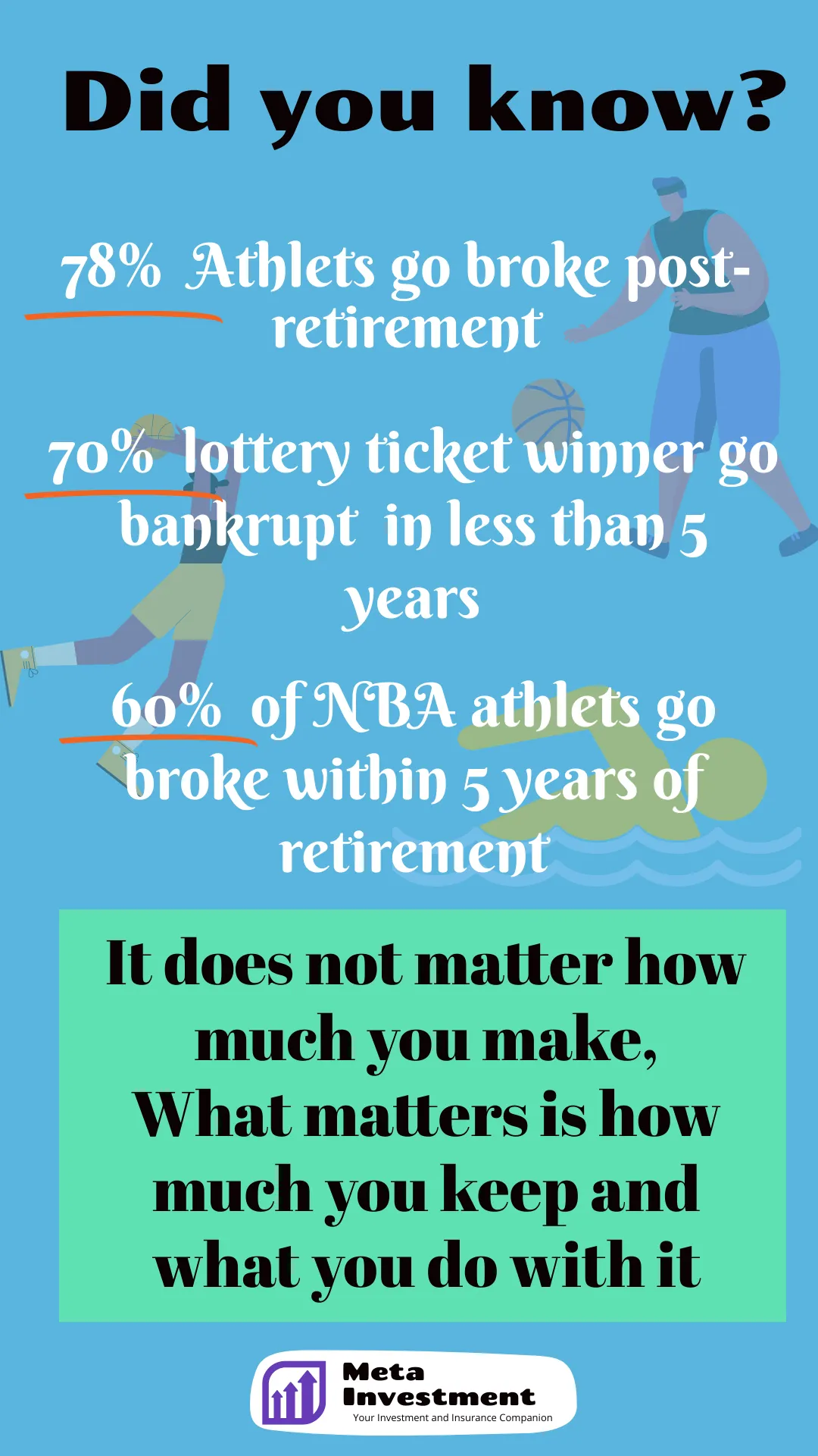 Did you know?
