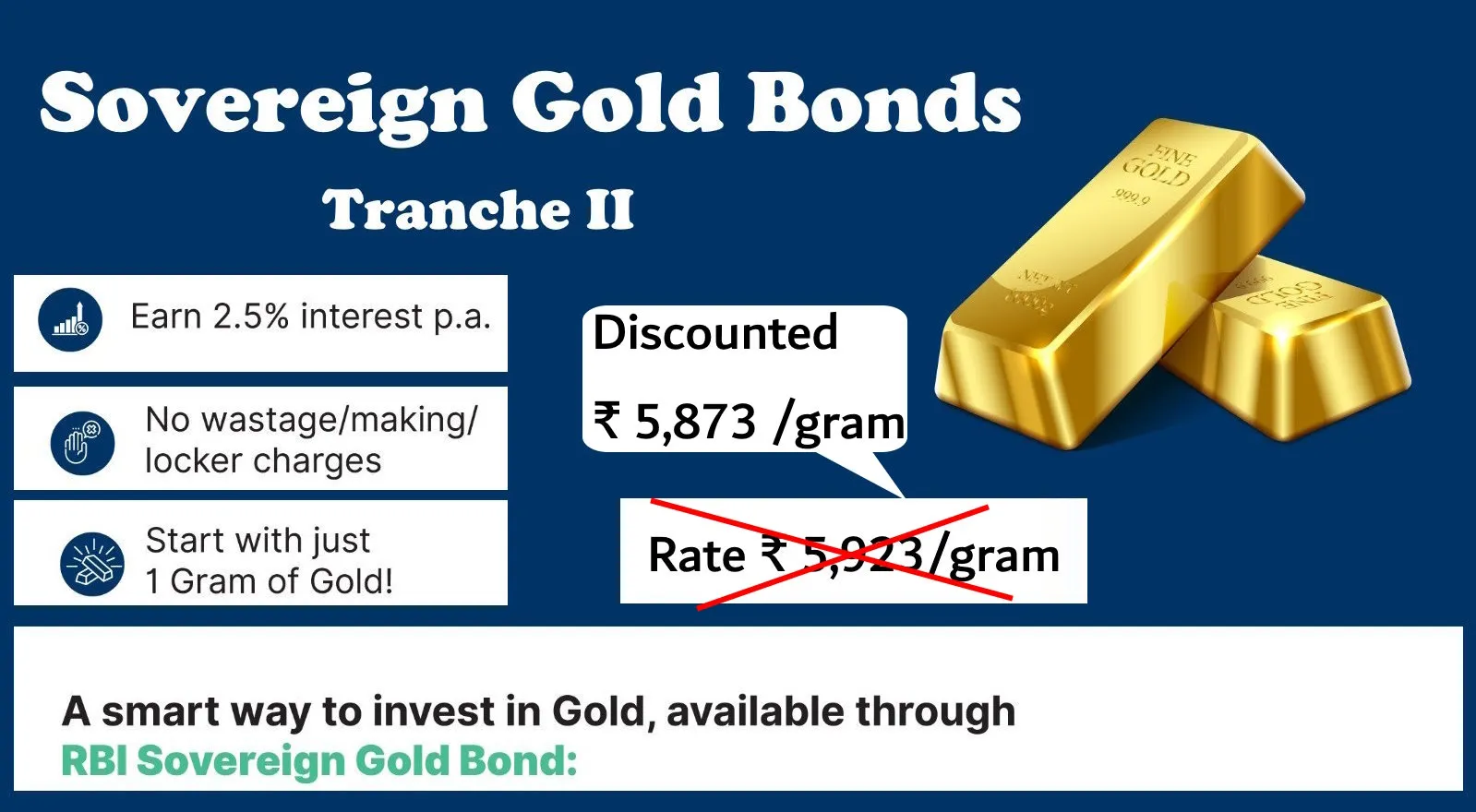 Sovereign Gold Bond