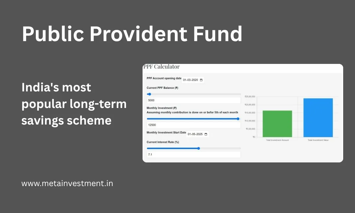 Public Provident Fund (PPF)